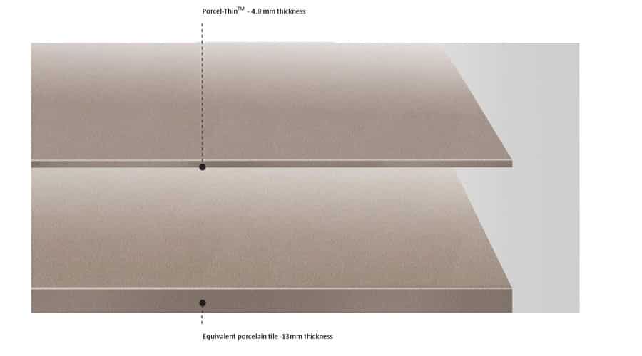 ceramic tile thickness