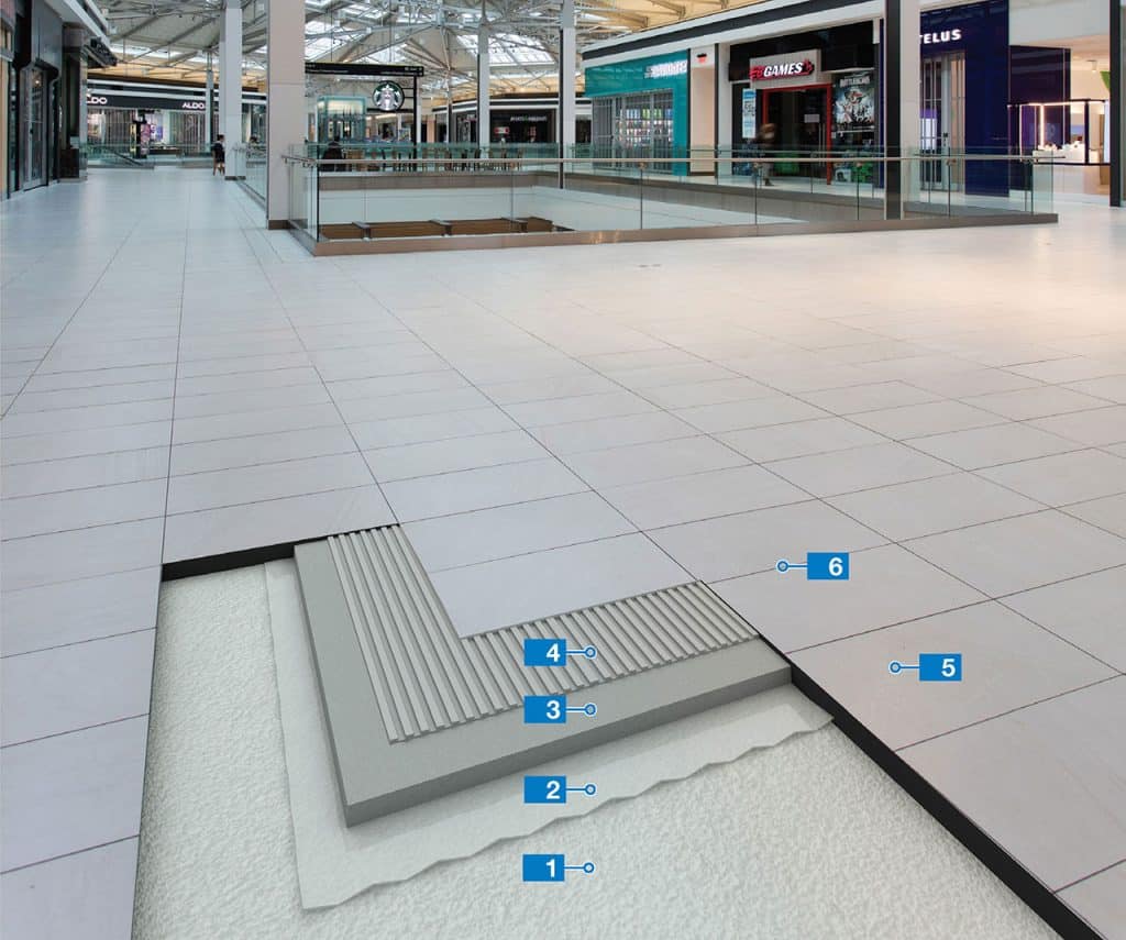 What is the difference between Tiling, Paving and Cladding LW Stone